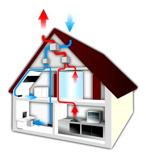 вентиляція, будинку, повітряного, бетон, методи