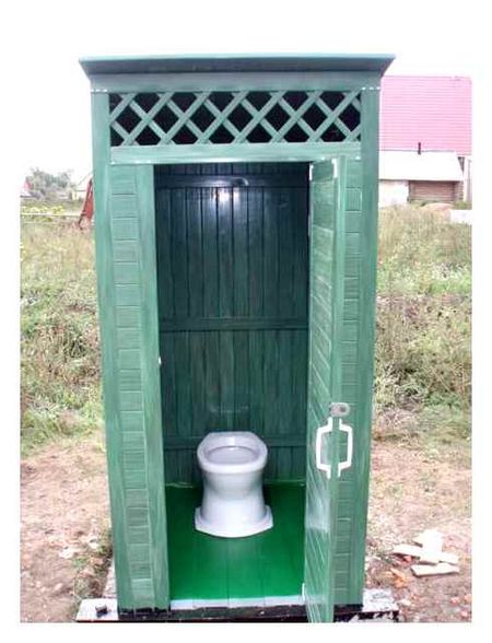 туалет, країни
